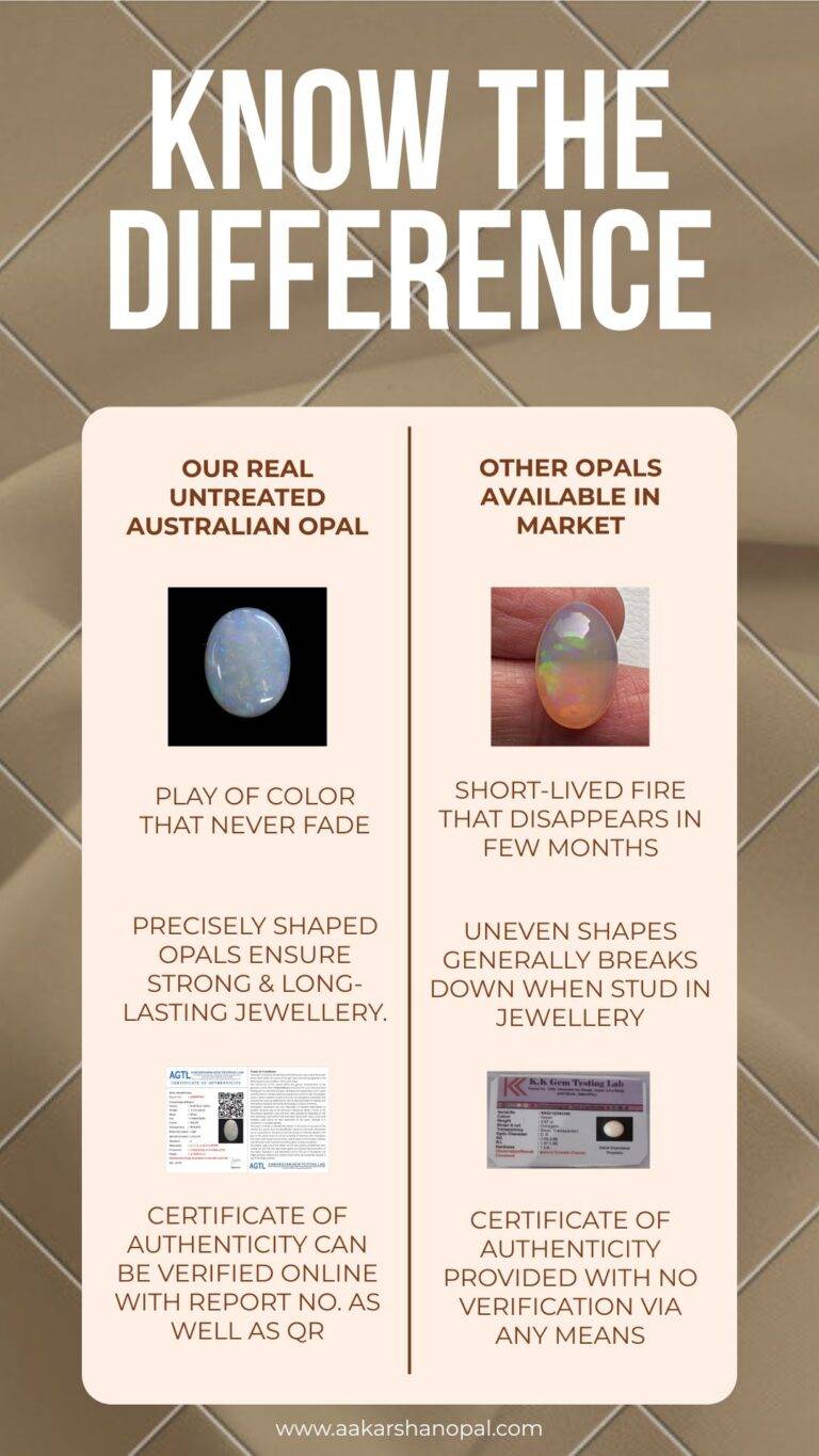 Brown and White Modern Minimalist Product Difference Instagram Story (1)