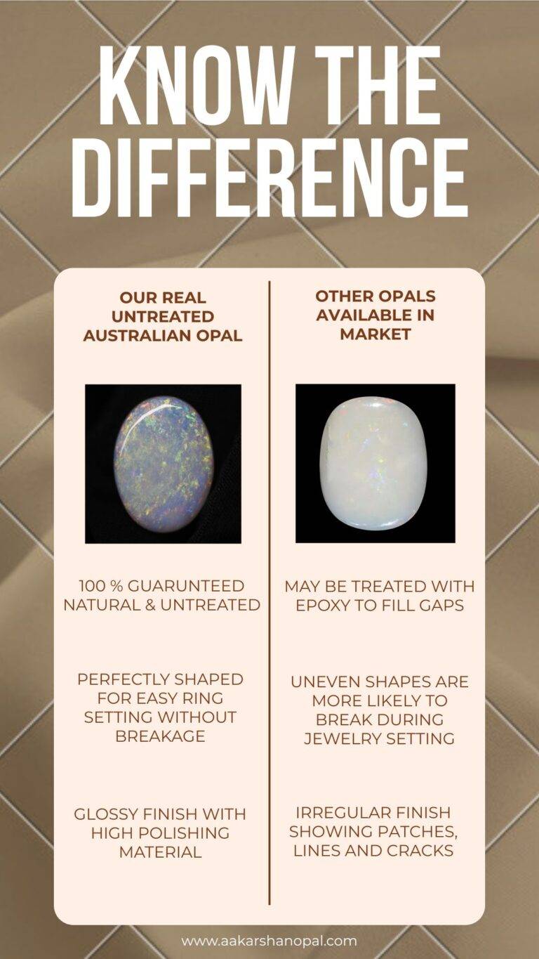 Brown and White Modern Minimalist Product Difference Instagram Story